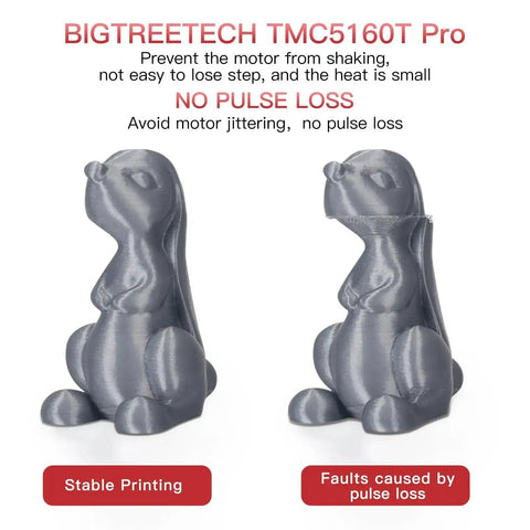 Comparison of stable printing vs. pulse loss effects using TMC5160T Pro V1.0 Stepper Driver With Beefy Heatsink Ultra Quiet 56V 3A.
