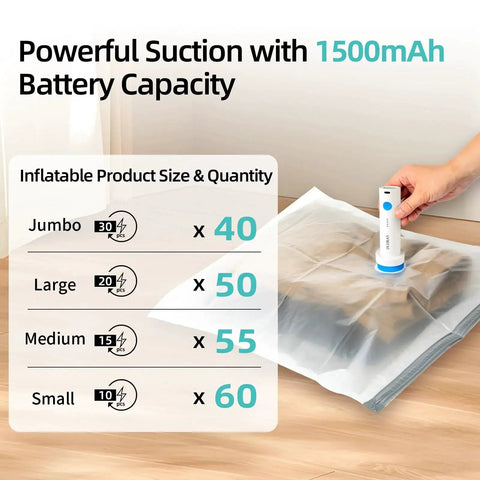 Cordless Electric Vacuum Pump For Vacuum Storage Bags Portable USB Rechargeable Seal And Compression Pump For Clothes Blankets And Bedding Travel Ready On The Go With One Touch Operation 6.0 Kpa Power By Duoran used on vacuum bags