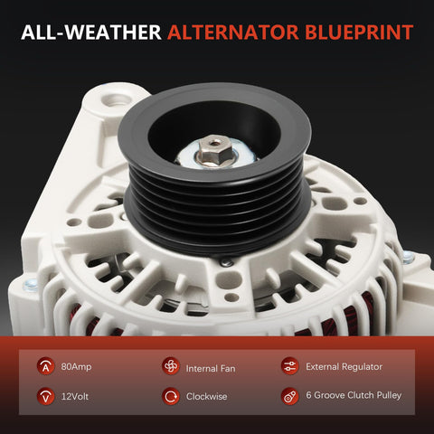 Close-up of 80 Amp alternator with 6 groove pulley, internal fan, for Toyota Corolla Matrix Celica MR2 Spyder and Pontiac Vibe 2000-2008.