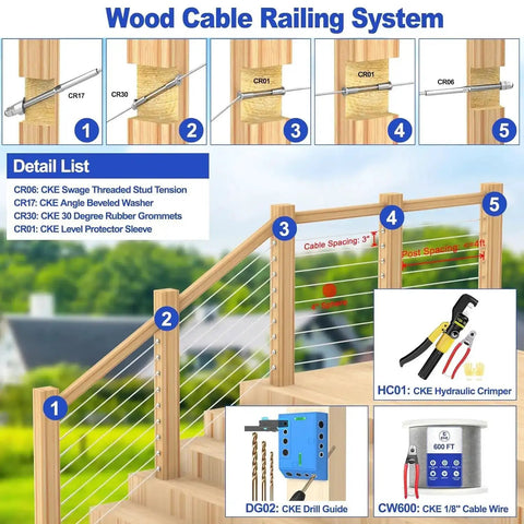 Wood cable railing system with CKE 50 pack 3/8 inch angle beveled cable railing washers, drill guide, crimper, and cable wire.