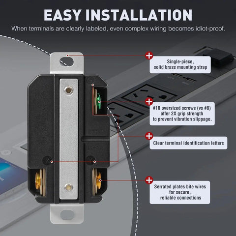Front-angled view of Yomiuwo NEMA L6-30R flush-mount locking receptacle; black housing, metal mounting strap, twist-lock