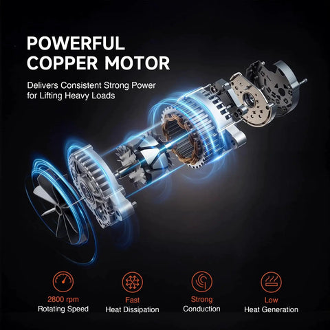 Diagram of powerful copper motor in 2500Lb Wireless Electric Hoist With Remote 39Ft Lift Height 1800W Ceiling Winch showing components.