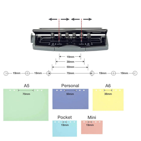 Top view of Adjustable 6-Hole Punch with Lock-Down Handle, 4 Position Settings, 9 Sheet Capacity, showing A5 A6 Compact Slimline compatibility.