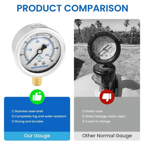 Product comparison of Pro-Grade Pool Filter Pressure Gauge Replacement 0-60 PSI with 2 Inch Dial Bottom Mount 1/4 NPT Stainless Steel