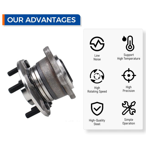 Rear Wheel Bearing And Hub Assembly For Ford Escape 2013 To 2018 And Lincoln MKC 2015 To 2019 5 Lug Replacement close-up