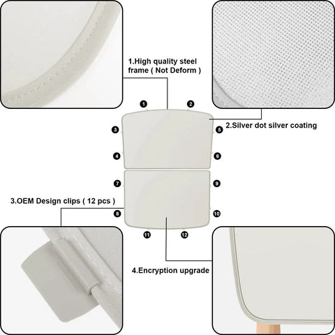 Detailed view of Non Sag Sunroof Shade For Tesla Model Y 2021-2025 Cooling And Heat Insulation with clips and silver coating