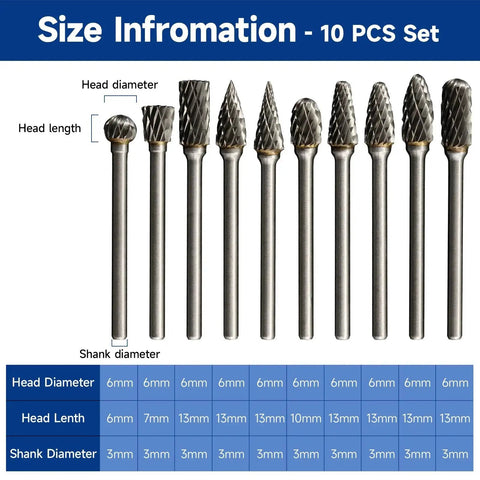 Ten Piece Tungsten Carbide Burr Set With One Eighth Inch Shanks For Dremel Rotary Tool Accessories, various shapes shown
