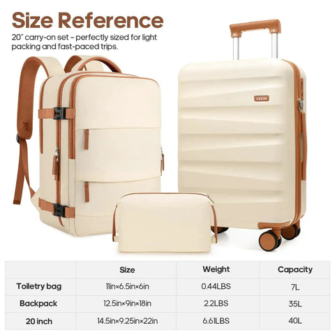 Flight Ready Luggage Set With Backpack, 20 Inch Carry On Polycarbonate Hardshell Suitcase With Spinner Wheels, Includes Toiletry Bag