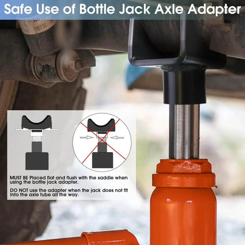 Axle Saddle Lifting Adapter fits 2 inch 3 inch and 4 inch round and 2 inch square axle tubes with 1.5 inch lifting platform