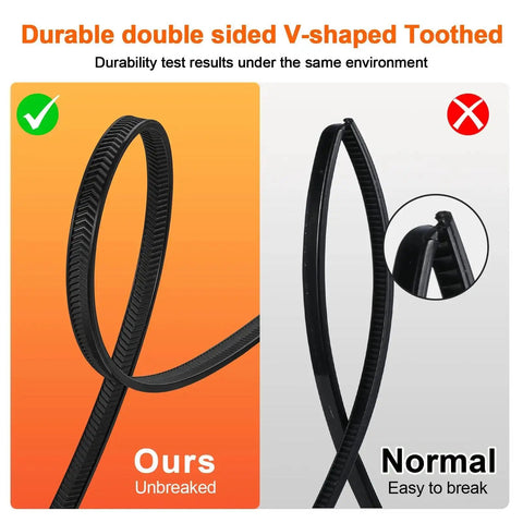 Comparison of Heavy Duty 12 Inch Cable Ties With 120 Lb Tensile Strength, V Shaped Teethed Double Sided Grip showing durability