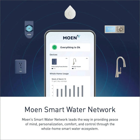 Moen Smart Water Network interface with Flo Smart Water Leak Detector 3 Pack, Home Water Sensor Alarm With Real Time Alerts