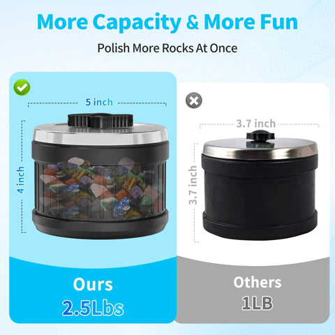 Comparison of Pro Grade Brushless Rock Tumbler Polisher Kit With 2.5Lb Large Barrel and 1Lb model, showing size and capacity differences.