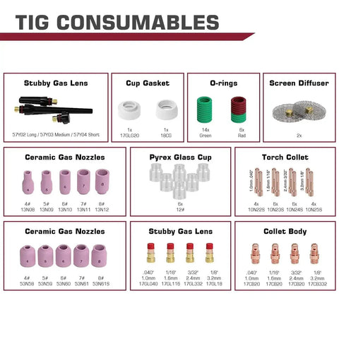TIG Welding Torch Accessories Must-Have All-In-One 71-Piece Kit With Alumina Nozzles, Collets, Stubby Gas Lens, Glass Cups