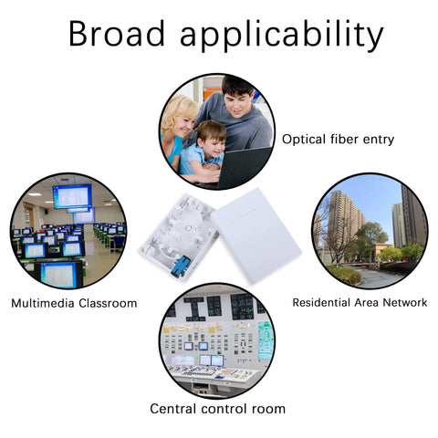 PNGKNYOCN 2-port fiber optic terminal junction box for FTTH, white desktop box with SC/UPC connectors