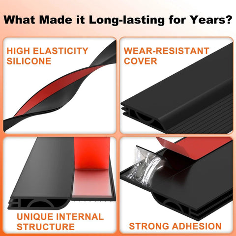Close-up of high elasticity silicone, wear-resistant cover, unique internal structure, strong adhesion of Door Draft Stopper For Bottom Of Door Silicone Adhesive Door Sweep Weather Stripping Gap Filler Soundproofing Cold Air Insulation Save Energy Easy Install Black 39 Inches By OXRQ.