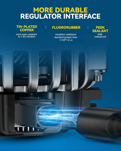 More durable regulator interface of 145A 12V CW SD5 Alternator Replacement for Chevy and Cadillac SUVs 2013-2019 with tin-plated copper, fluororubber, and PEEK sealant.