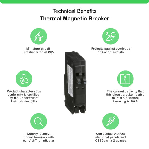 Tandem Mini Circuit Breaker For QO Panels Two In One 2 Poles 20 Amp 120 240V Plug In Mount Dual Breaker With Thermal Magnetic Trip 10kA Interrupt Rating Space Saving Design Clam Pack QO2020C shown with technical benefits.