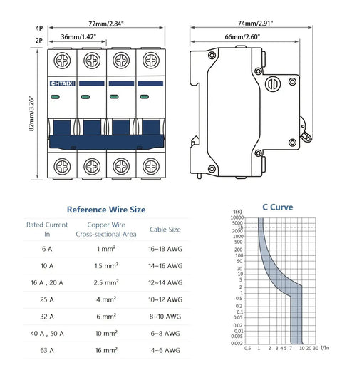 Technical diagram and specifications of DC Miniature Circuit Breaker 4 Pole 1000V 20A Isolator for Solar PV System.