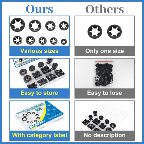 Comparison of Ultimate 630Pcs Quick Lock Internal Tooth Star Washers Set showing variety, storage, and labeling benefits.