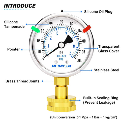 Pressure gauge with 2.5 inch face, 0–100 psi, stainless steel frame, liquid-filled dial, brass joints, sealing ring