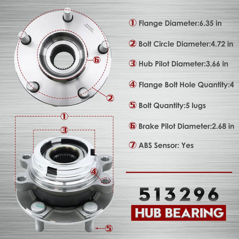 Two Pack Beefy Front Wheel Bearing Hub Assembly 513296 Fits Infiniti JX35 QX60 2013 To 2019 And Nissan Altima 2007 To 2018