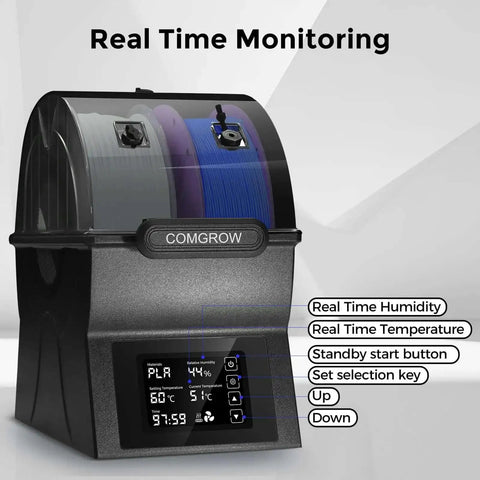 Graphite black Dual Spool Filament Dryer Box with PTC Heater and touch screen, real-time monitoring features for 3D printers