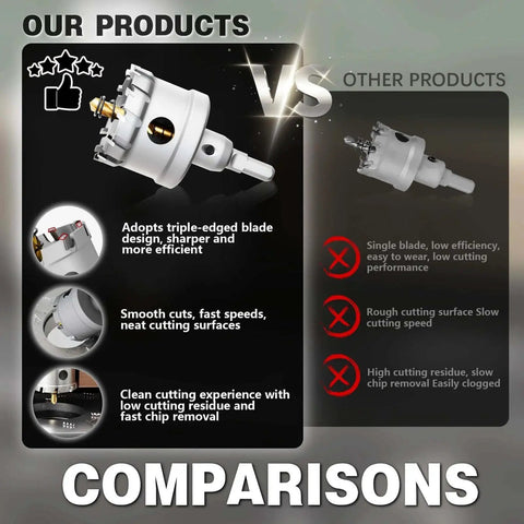 Comparison of Heavy Duty Carbide Hole Saw Kit For Metal With Titanium Pilot And L Wrenches By METOTY vs other products.