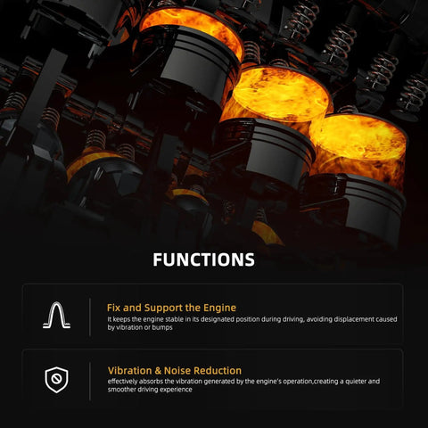 Illustration of engine components with descriptions of functionality for vibration reduction and stability.