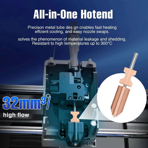 All Metal High Flow Nozzle Kit With 0.25mm 0.4mm 0.6mm Options, Extra Silicone Covers, 32mm3s Hotend Kit, Quick Detach Design