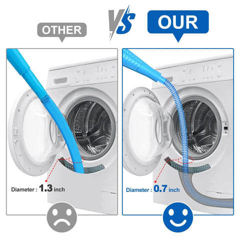 Sealegend dryer vent cleaner kit with blue flexible hose and brush; two-panel comparison shows 0.7 in vs 1.3 in diameter.