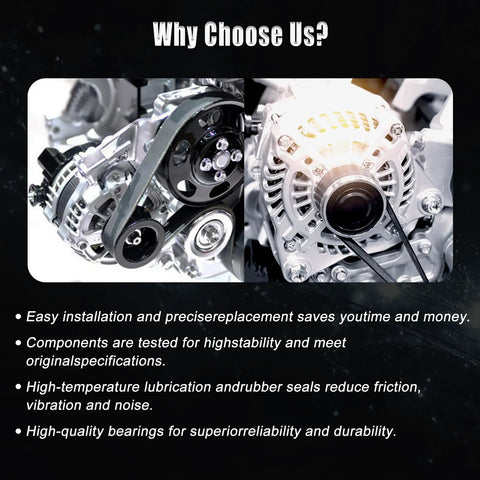 Drop-In High-Output Alternator Replacement For 2010-2013 Hyundai Sonata 2.4L And 2011-2013 Kia Optima 2.4L No-Fuss Easy-Install With 37300-2G150 11491 208-940 11066 213-8539 15598 90-22-5641 TG11C087 close-up