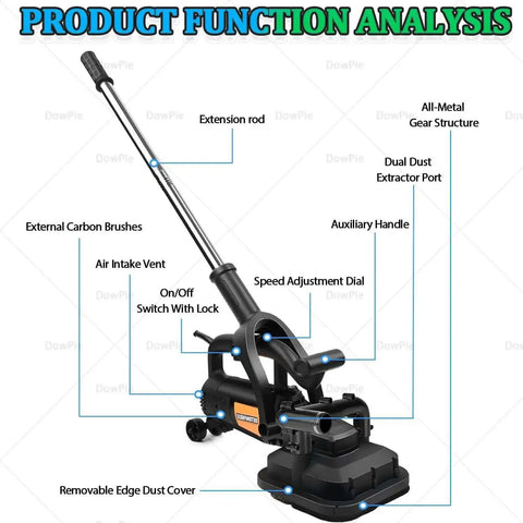 Heavy Duty Variable Speed Concrete Sander With Four Head Interlocking Extension Rods For Marble And Cement Polishing Industrial Grade Floor Grinder With Dust Proof Side Cover For 90 Degree Wall Grinding 220V Vacuum Ready product function analysis showing features like the extension rod, dual dust extractor port, and auxiliary handle.