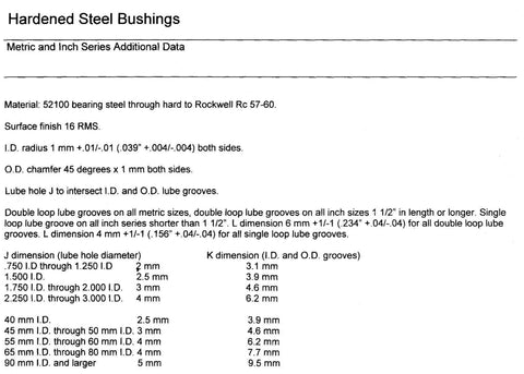 Specification sheet for hardened steel bushings, detailing dimensions and material data for automotive and industrial shafts.