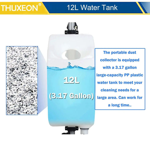 Thuxeon 12L water tank with measurement label, designed for portable dust collector, showing plastic texture and connection fittings.