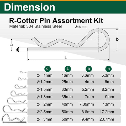 80 Piece Cotter Pin And R Clips Assortment Kit In Seven Sizes With Stainless Steel 304 R Clips And Hitch Pin Clips dimensions