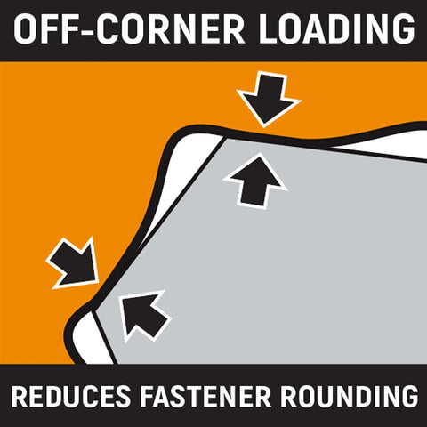 Diagram illustrating off-corner loading feature of heavy duty 1/2 inch drive 6 point impact metric socket, 17mm size.