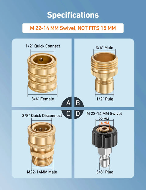 Image showing specifications of Pressure Washer Quick Connect Kit With M22 14mm Swivel, 3/8 Inch And 3/4 Inch Quick Disconnect Adapters.