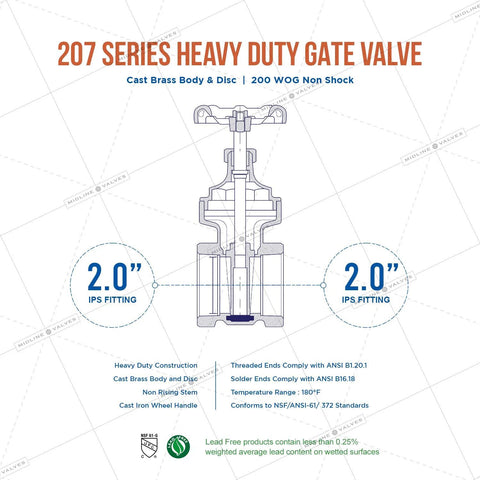 207 Series heavy duty gate valve cross-section showing wheel handle, lead-free 2 in. IPS fittings, cast brass body