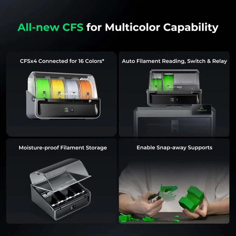 K2 Plus Combo 3D Printer With All New CFS Color System for Multicolor Printing Up To 16 Colors, showing filament storage and supports.