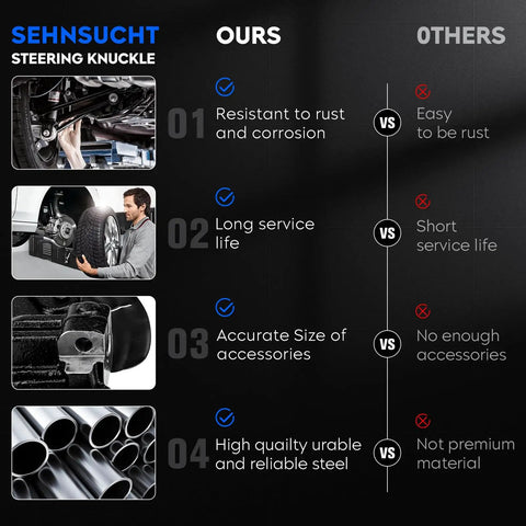 Comparison of Sehsucht steering knuckle benefits vs competitors features with images and detailed bullet points.