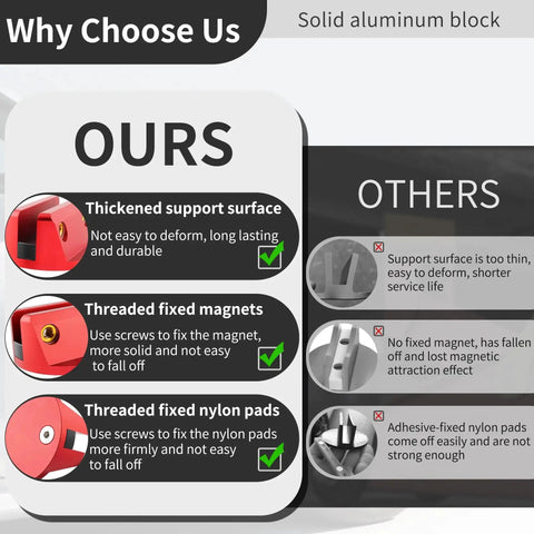Comparison chart highlighting features of Universal Aluminum Grooved Magnetic Jack Pad with Nylon Pad Insert versus competitors.