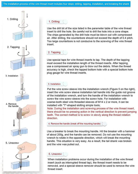 Installation steps for Stainless Steel Spiral Threaded Inserts Kit, including drilling, tapping, installation, and removal process.