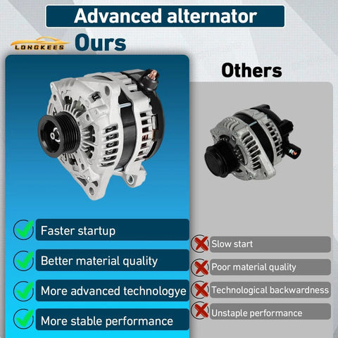 Beefy 12V 130A High Output Alternator Replacement For Nissan Murano 2009 To 2014 Quest 2011 To 2017 Altima Maxima Saturn Aura 2.4L 3.5L 3.6L OE 23100JA11B AMT0228 11557N Drop In Ready, Reliable Power, No Fuss Install, Great Everyday Driving Charge advanced model comparison