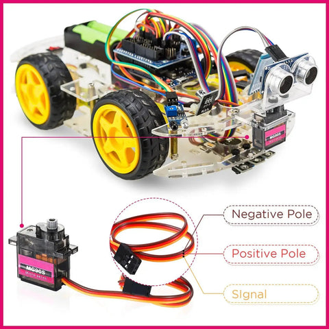 16 Pack Mini SG90 9g Micro Servo Motors RC Servo Kit for robots with wiring diagram and assembled RC car in background.