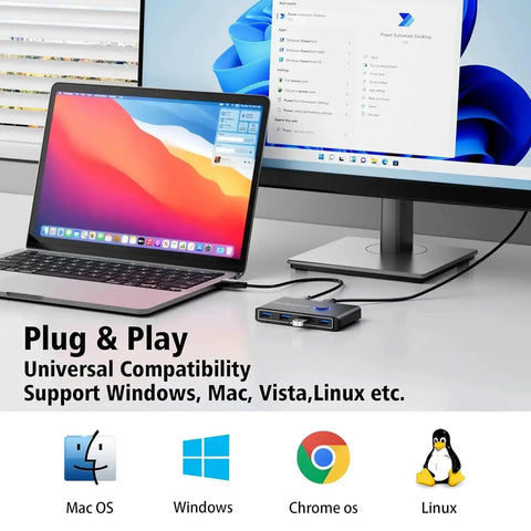 USB 3.0 Switcher For Two Computers Share Four USB Devices Like Mouse Keyboard Printer And Scanner Across Mac Windows Linux