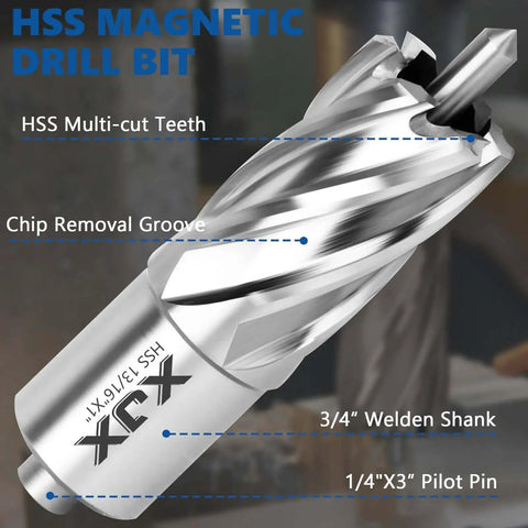 Close-up of HSS magnetic drill bit with a 3/4" Weldon Shank and 1/4" pilot pin, highlighting multi-cut teeth and chip removal groove.