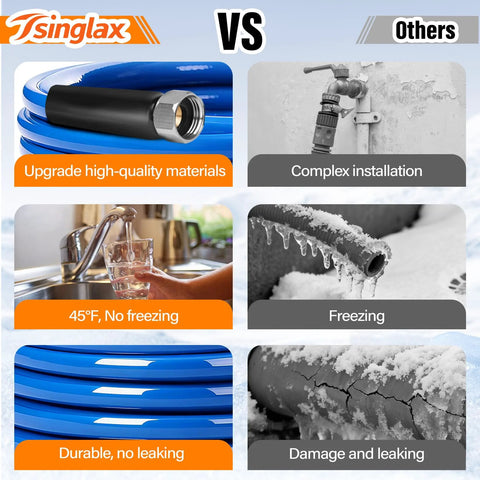 Blue Tsinglax heated water hose for RV with brass fitting, 30ft coil for freeze protection