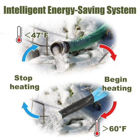 RV heated water hose with energy-saving thermostat, black insulated hose with blue end, includes storage bag