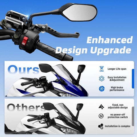 Motorcycle clutch lever; adjustable short left-side design for 7/8 in handlebars, black metal