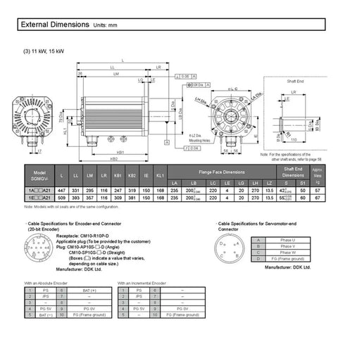 Technical diagram showing dimensions for SGMGV Series Servo Motor SGMGV-09ADC61 850W Beefy Precision Heavy Duty Servo.